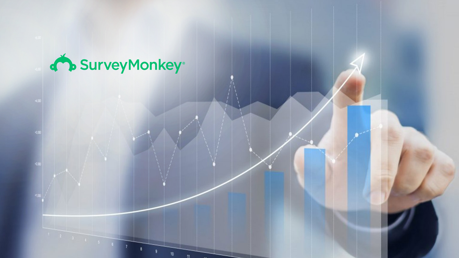 SurveyMonkey