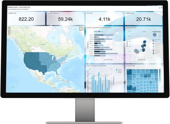 SAP Lumira BI