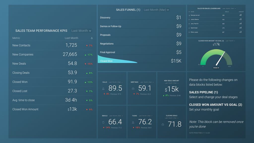 databoz_1
